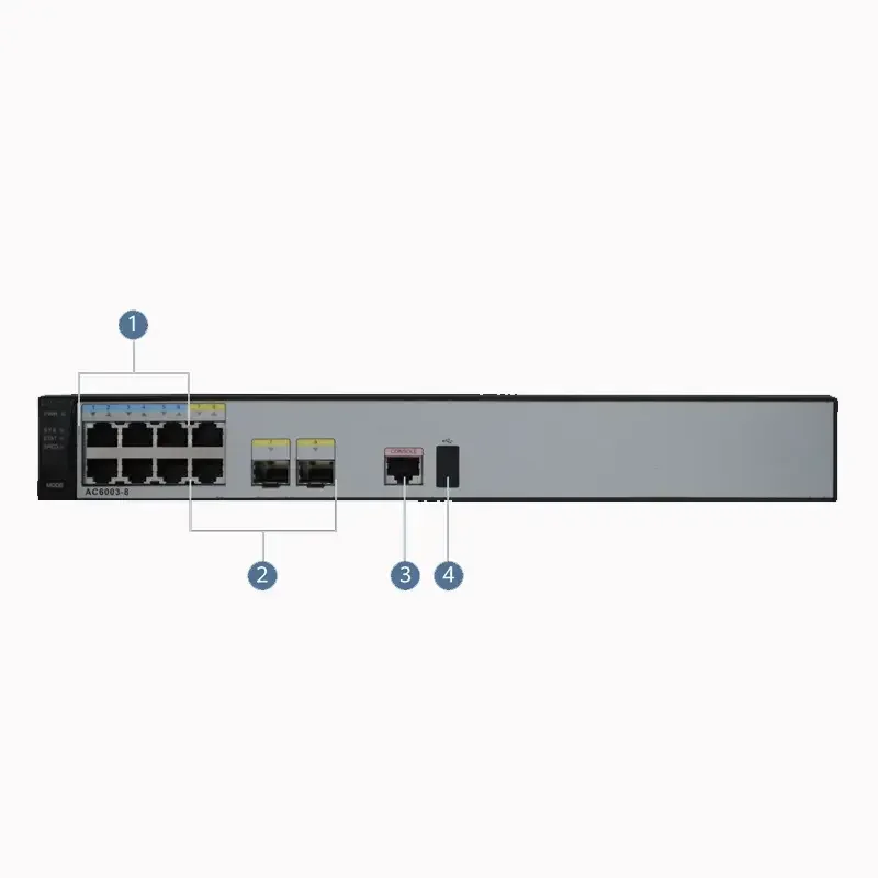 HW AC6003-8 outdoor access point Including AC6003-8,Resource License 8AP,AC power support 