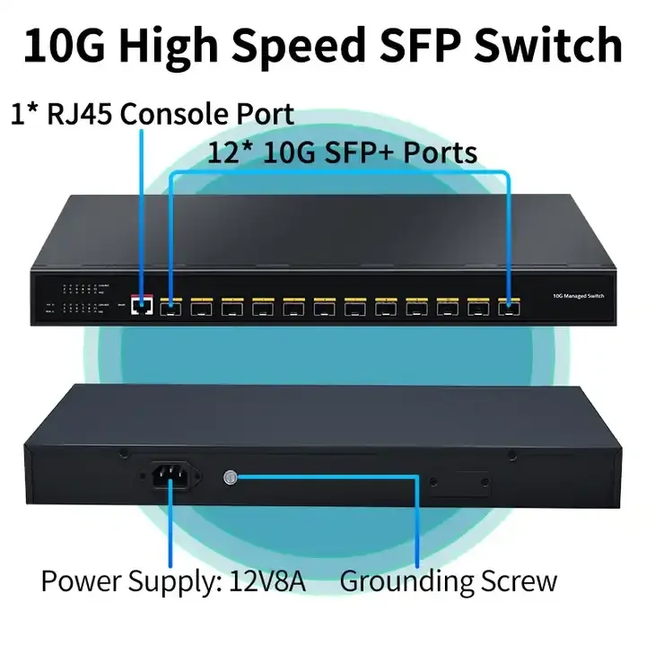 10G Enterprise Ethernet Switch 12 SFP Ports Optical SFP with QoS/VLAN/IGMP/DHCP 1U Rackmount 12K Jumbo Frame-boxintelecom