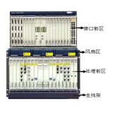 MSTP SDH Transmission fiber optical multiplexer equipment OSN2500