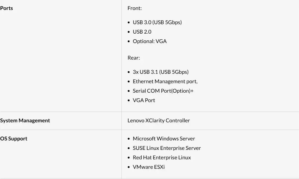 2U Rack Server with AMD EPYC 9274F ThinkSystem SR665 V3 and Great Discount 5