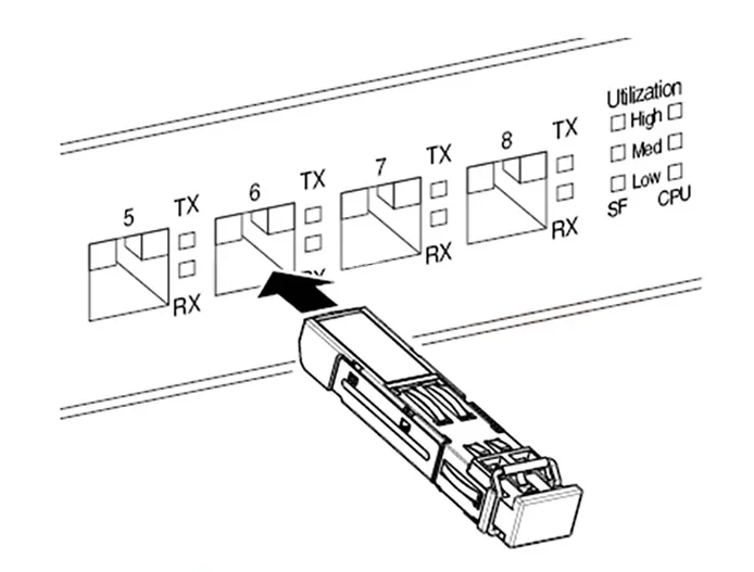 Compatible RDH 102 75/2 SFP28 Transceiver 25G 10km 1310nm Single-Mode LC Optical Module wi