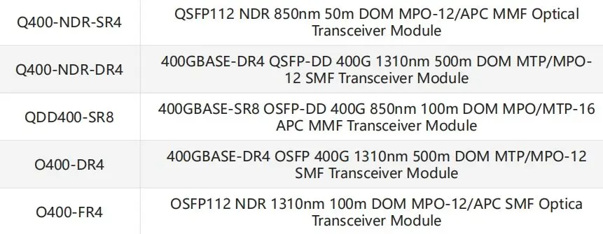 QDD400-SR8  400GBASE-SR8 OSFP-DD 400G 850nm 100m DOM MPO/MTP-16 APC