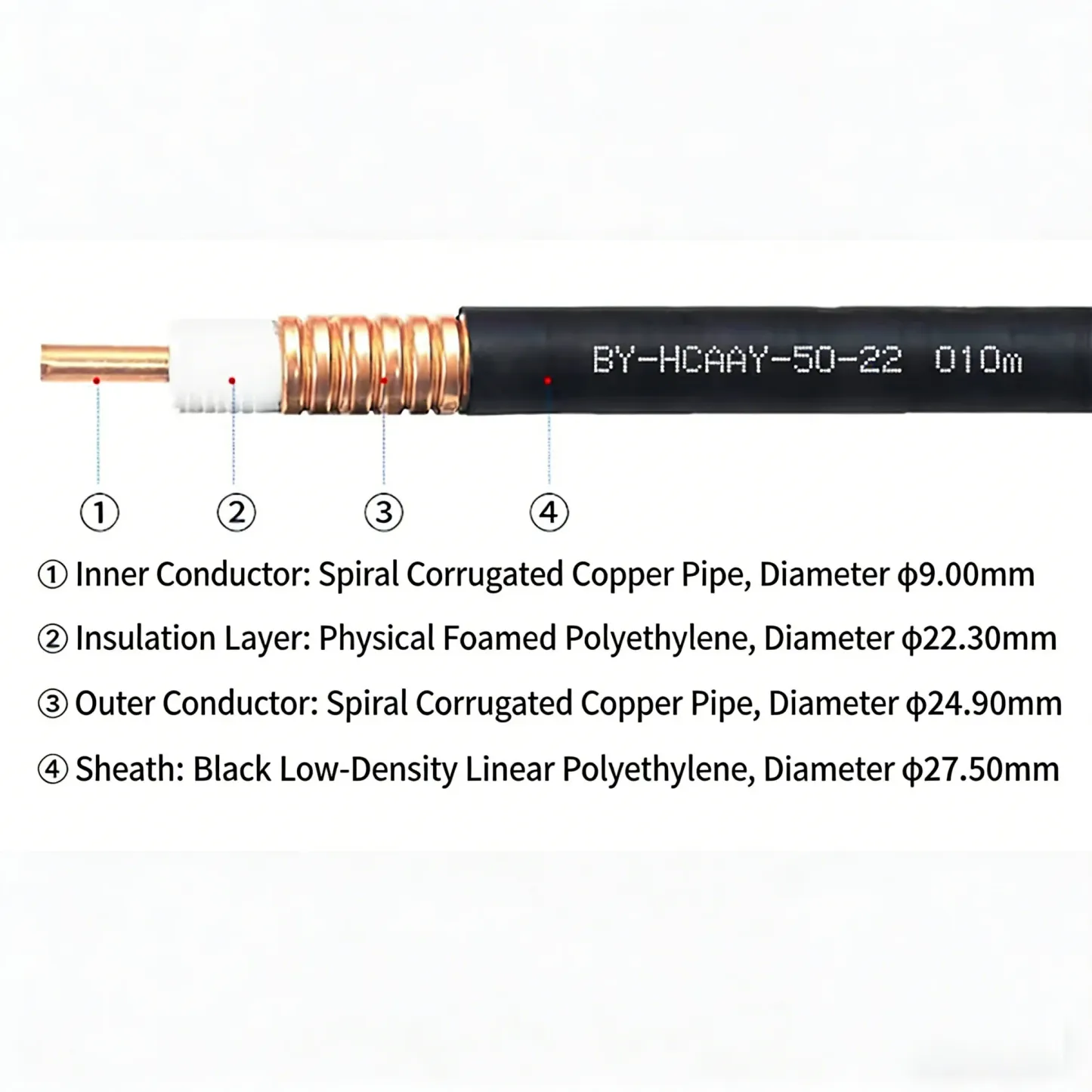 Corrugated Coaxial Cable Rf Feeder 7/8 Lcf Cable Popular Product 50ohm Telecommunication 1/2"