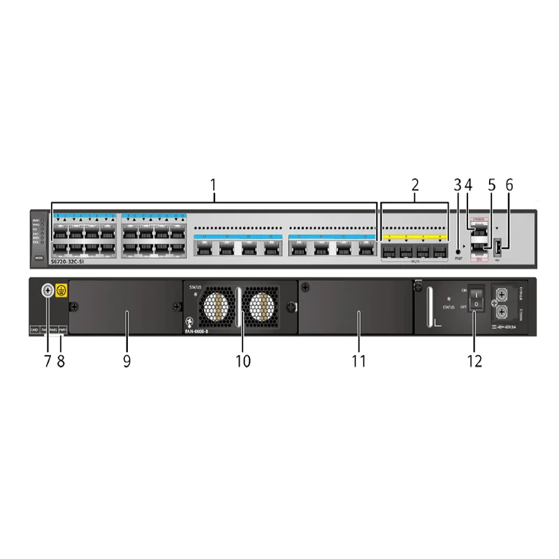 S6720-32C-SI-DC 24* 100M/1000M/2.5GE/5GE/10GE BASE-T 4*10GE SFP+ ports enterprise switch 0