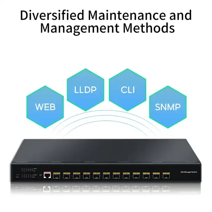10G Enterprise Ethernet Switch 12 SFP Ports Optical SFP with QoS/VLAN/IGMP/DHCP 1U Rackmount 12K Jumbo Frame-boxintelecom