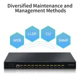 10G Enterprise Ethernet Switch 12 SFP Ports Optical SFP with QoS/VLAN/IGMP/DHCP 1U Rackmou