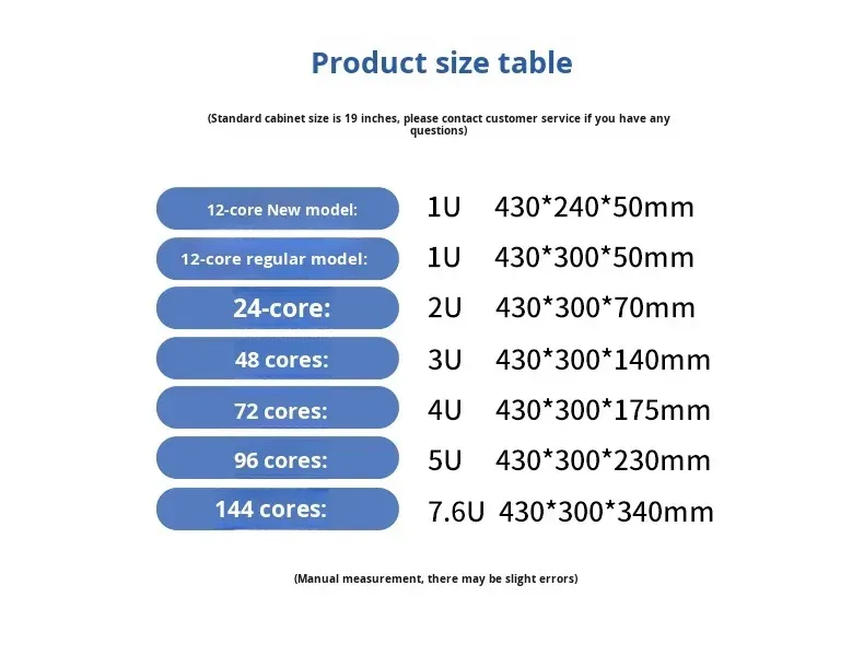 ODF 24/48/72/96/144 Core Fiber Optic Distribution Frame 19-Inch Rack Mount SC/FC Patch Pan