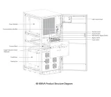 Eaton 93TX Series 15-30kVA UPS System with High Efficiency Battery Pack