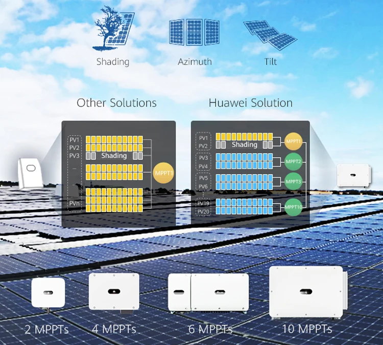 SUN2000-196KTL-H0 Smart on Grid Inverter HW 196KW Solar Inverter for Solar Power Plant