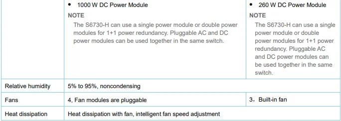 Brand New Original CloudEngine S6730-H48X6C 10GE 40ge 100ge Switches