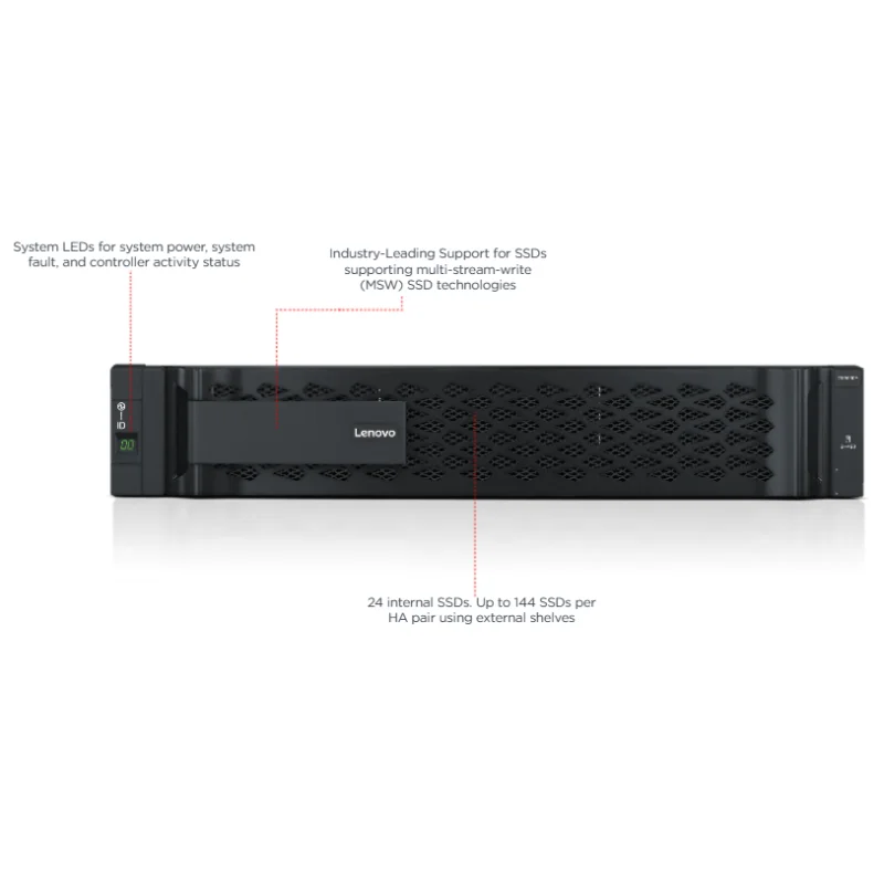 Lenovo ThinkSystem DM5000F Storage