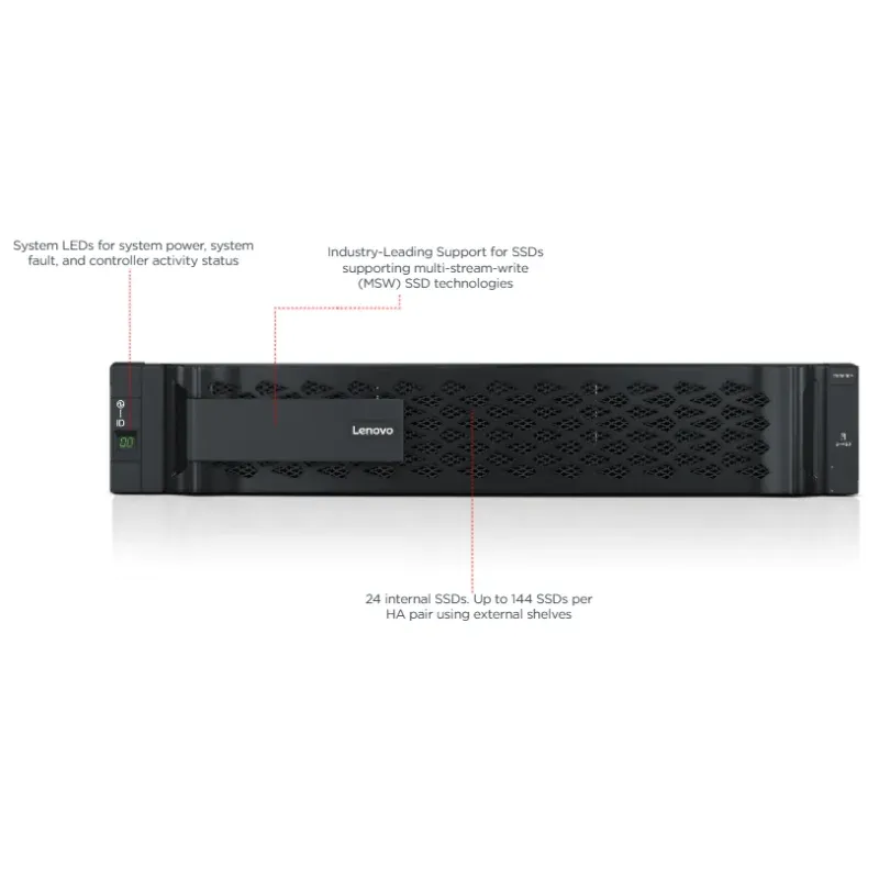 Lenovo ThinkSystem DM5000F Storage