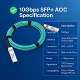 8Gbps SFP+ Active Optical Cable (AOC) for Juniper Arista Switches-Data Center Use OM3 Fibe