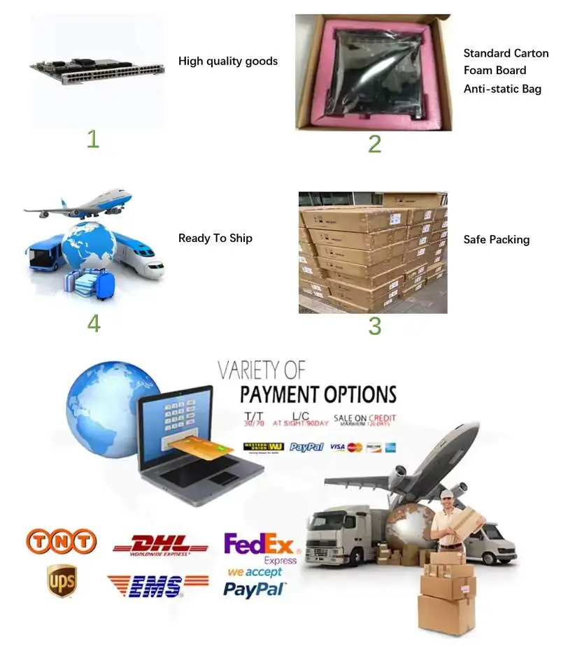 Fast shipping HW OptiXstar W626E Wi-Fi 6 routing-type Optical Network Unit ONU 1