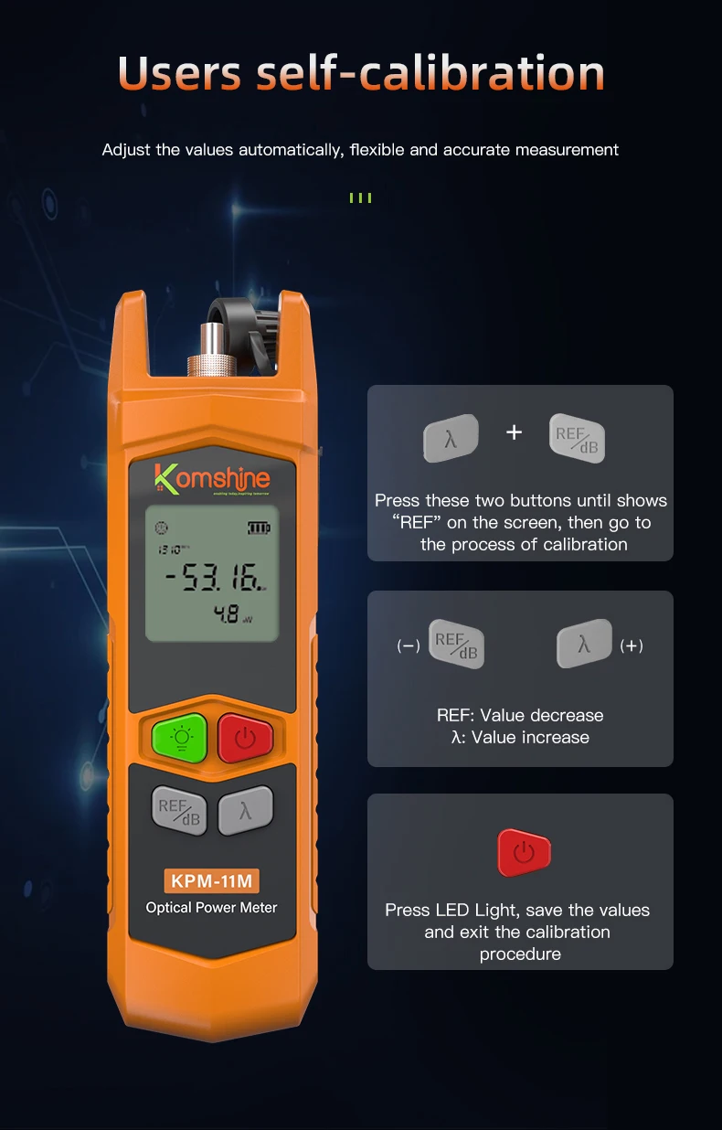 MINI KPM-11M Fiber Optical Power Meter Attenuation Tester Muti-Wavelength Visual Faultocat