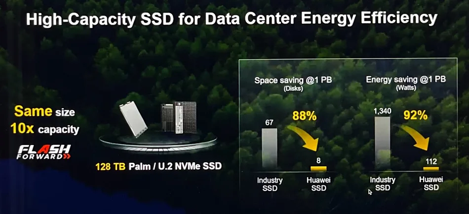 New Generation High-performance AI OceanStor A800 8U Distributed File Storage for 4 CPU 5