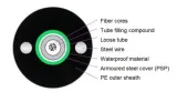 Fiber Optical Cable 1 / 2 / 4 / 6 / 8 / 12 / 16 / 24 Core Single Mode Outdoor Armoured GYX