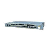 3U 19-inch Sub-rack Chassis Depth and Panel Structure Size Customized According to Custome