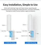 Cannon Antenna High Gain 12dBi /18dBi Outdoor Waterproof Omnidirectional Barrel Antenna