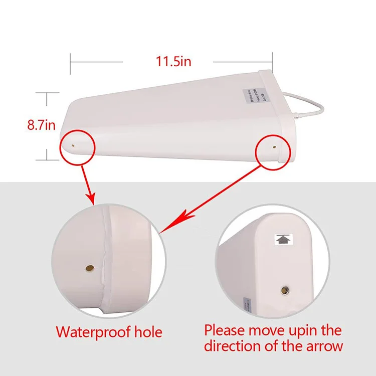 9-12 DBi High Gain Log Periodic Antenna 700~3700 MHz LPDA Antenna Outdoor Weatherproof for