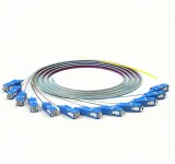 Singlemode Fiber Optic Patch Cord SC to FC/LC/ST Single or Duplex Jumper Cable Round to Sq