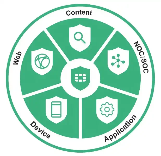 MDS 9000 Family Enterprise Package  license  1 switch M9300ENT1K9  M97ENTK9