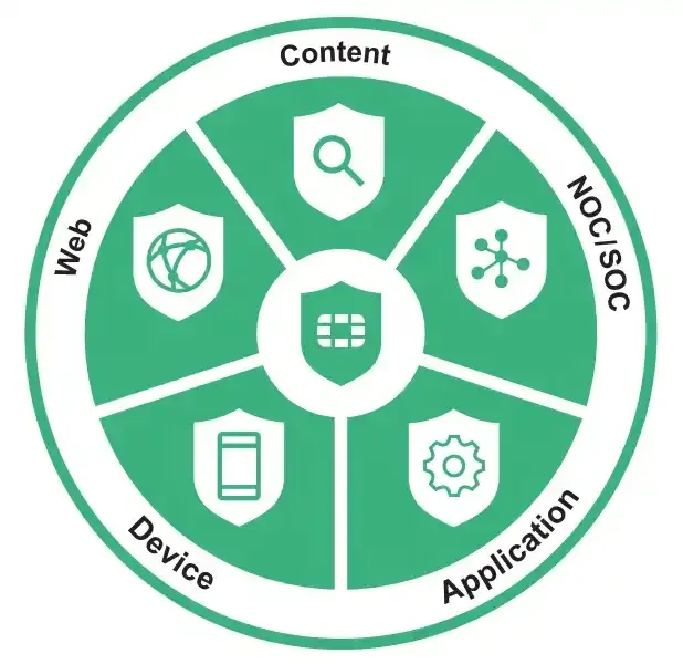 MDS 9000 Family Enterprise Package  license  1 switch M9300ENT1K9  M97ENTK9-boxintelecom