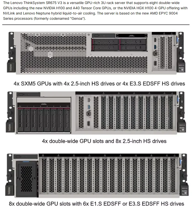 For Lenovo ThinkSystem SR675 V3 3U Rack Server Original Brand with AMD EPYC 9124 Processor 8 GPU Cards 32GB Memory Stock Availab 0