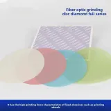 Manufacturer Supply Diamond Grinding Sandpaper Fiber Optic Grinding Disc Model D9-9um 1 Ye