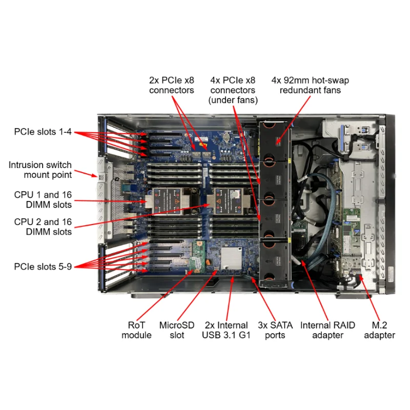 New ST650 4rd Intel Xeon Server Lenovo ThinkSystem St650 V3 Tower Ddr5