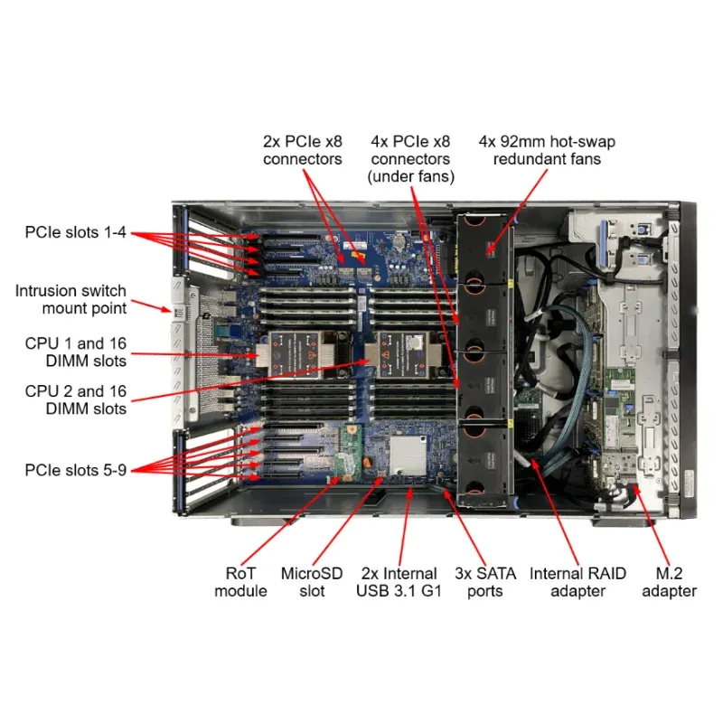 New ST650 4rd Intel Xeon Server Lenovo ThinkSystem St650 V3 Tower Ddr5
