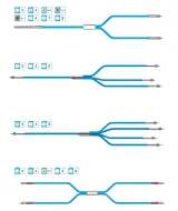 Laser Optical Fiber Probe Bundle| 2-Core 18+1 Quartz Fiber| Y-Type Multi-Core Design| OEM 
