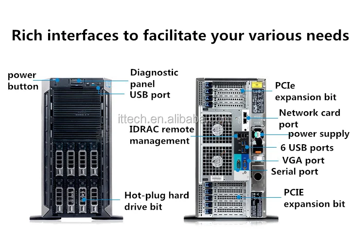 Dell Original Full New PowerEdge T640 Tower Network Computer Linux Gpu Vpn Business Buy Server 5