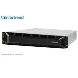 Infortrend SAS HDD Storage EonStor 2000 Series 2U 12bay GS 2012