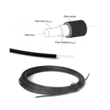 Plastic Optical Fiber POF Mitsubishi ESKA 2500 m of 3 mm optical fiber with PVC cover POF 