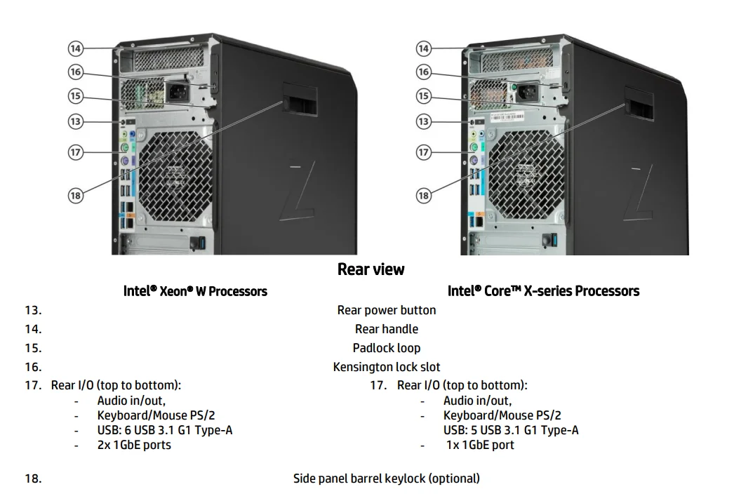 Good PriceHP Z4 G4 Desktop Workstation Support Intel Xeon Processor Used Hp Workstations 3
