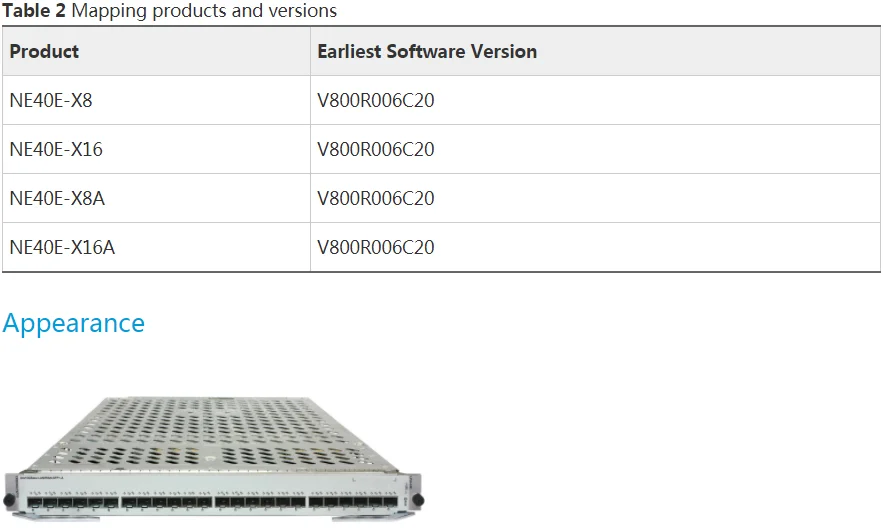 Ne40E 24-Port 10GBase LAN/WAN-SFP+ Integrated Line Processing Unit LPUI-240 03054692 CR5D00LFXF70 2