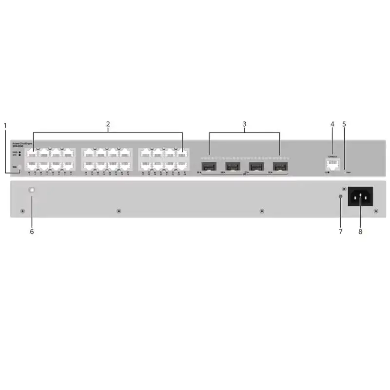 S310-24T4S 98012202 24*10/100/1000BASE-T Ports, 4*GE SFP Ports Enterprise Switch 0