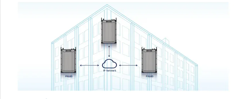 PR680 Portable Digital Repeater-boxintelecom