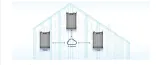 PR680 Portable Digital Repeater