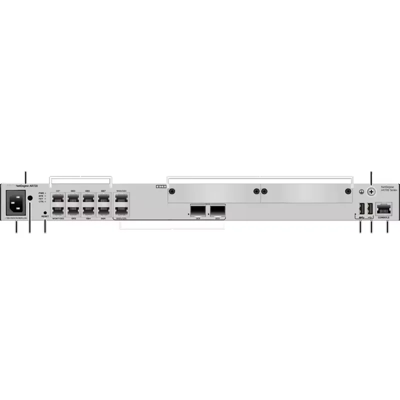 Netengine AR720 02354GBG-001 2*GE Combo WAN, 8*GE LAN Fiber Optic WiFi Router 0