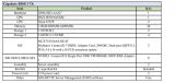dellB200 dellB300 3T 4T H200 PRO6000 NVIDIA AI servers, Supermicro B300 3T 4T B200, Lenovo