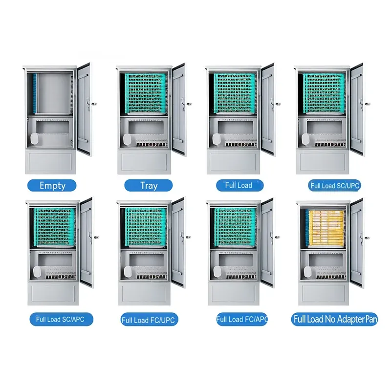 Fully Equipped 576/288 144 Core SC Optical Fiber Cable Distribution Box Outdoor Floor-Standing Wall-Mounted Equipment-boxintelecom