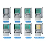 Fully Equipped 576/288 144 Core SC Optical Fiber Cable Distribution Box Outdoor Floor-Stan