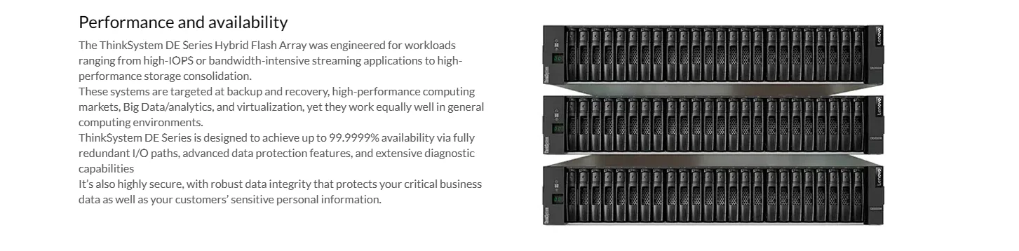 ThinkSystem DE6400H Hybrid Flash Array FC SAN\iSCSI 2