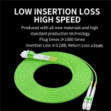 OEM/ODM OEM OM5 Fiber Optic Patch Cord LSZH Low Loss LC/UPC-LC/UPC Duplex Jumper Cable 1 Y