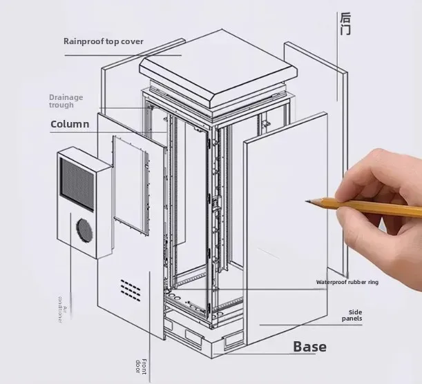 Customizable Stainless Steel 5G Integrated Power Cabinet IP55 Metal Base Station Enclosure for Outdoor Electronics & Instruments-boxintelecom