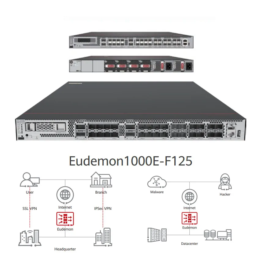 HiSecEngine Eudemon1000E Firewall for HuaWei Eudemon1000E-F125 RJ45 COMBO 10GE SFP 1U AC D