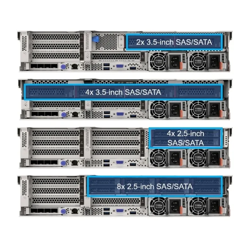 Cheap Price Lenovo ThinkSystem SR650 V2 2rd Gen Intel Xeon Processor DDR4 Memory 3200 2U R