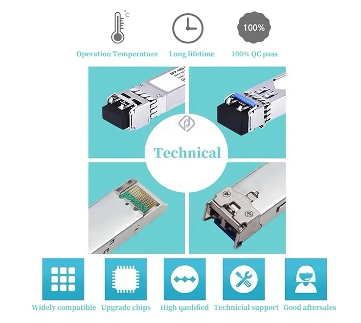 Compatible RDH 102 75/2 SFP28 Transceiver 25G 10km 1310nm Single-Mode LC Optical Module wi